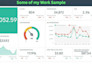 create setup and promote your google adwords PPC campaigns